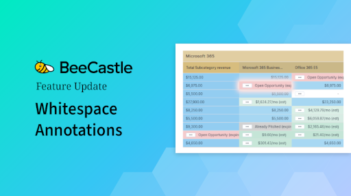 Thumbnail of Transforming Sales Opportunities with BeeCastle's New Whitespace Annotation Feature