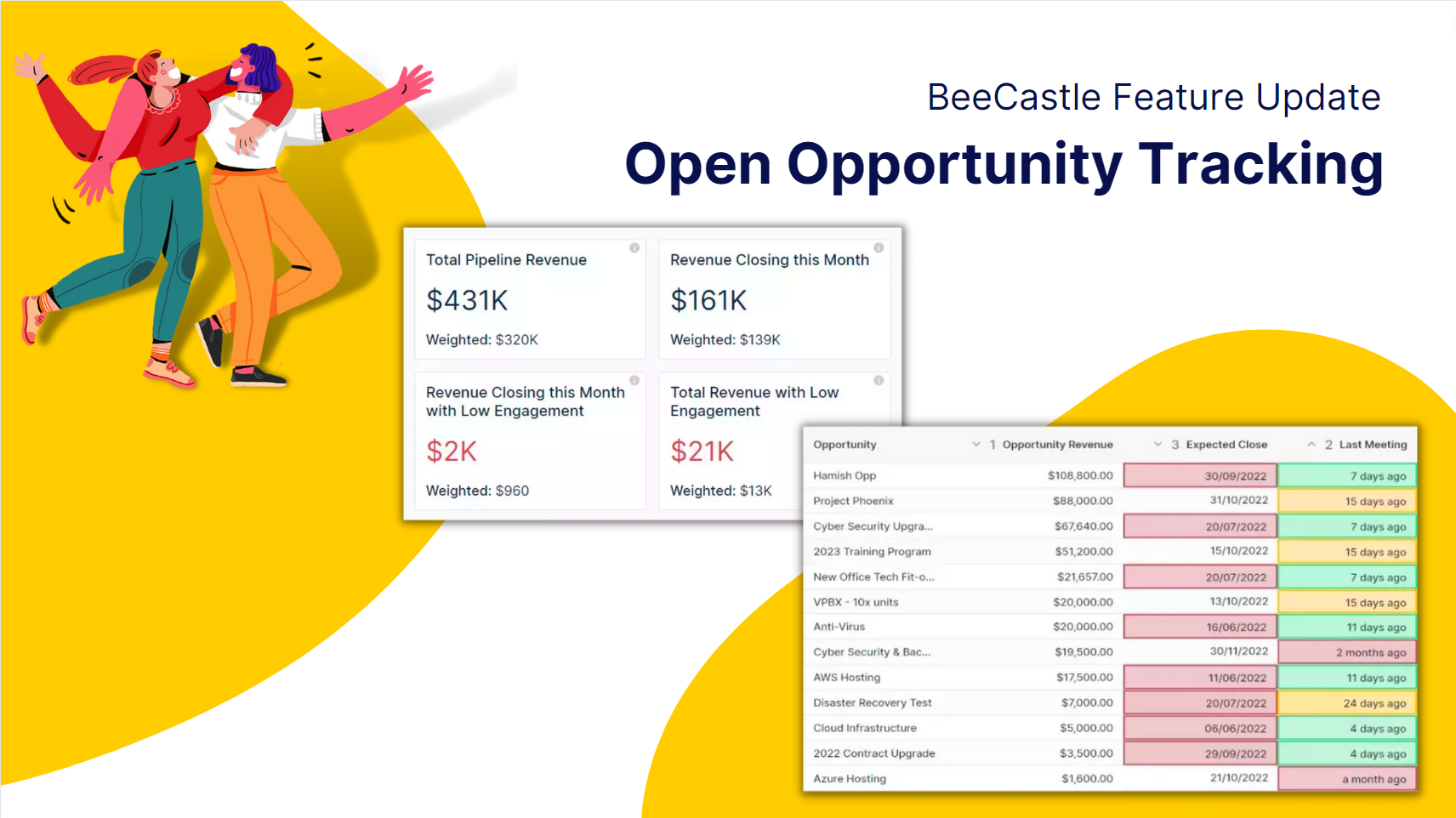 Thumbnail of Open Opportunities - Pipeline with Activity Context to Help You Close More Deals