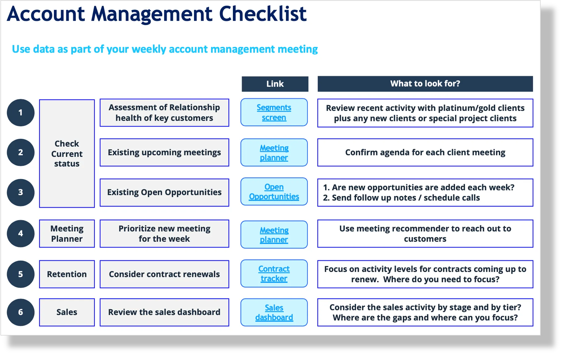 BeeCastle_account_management