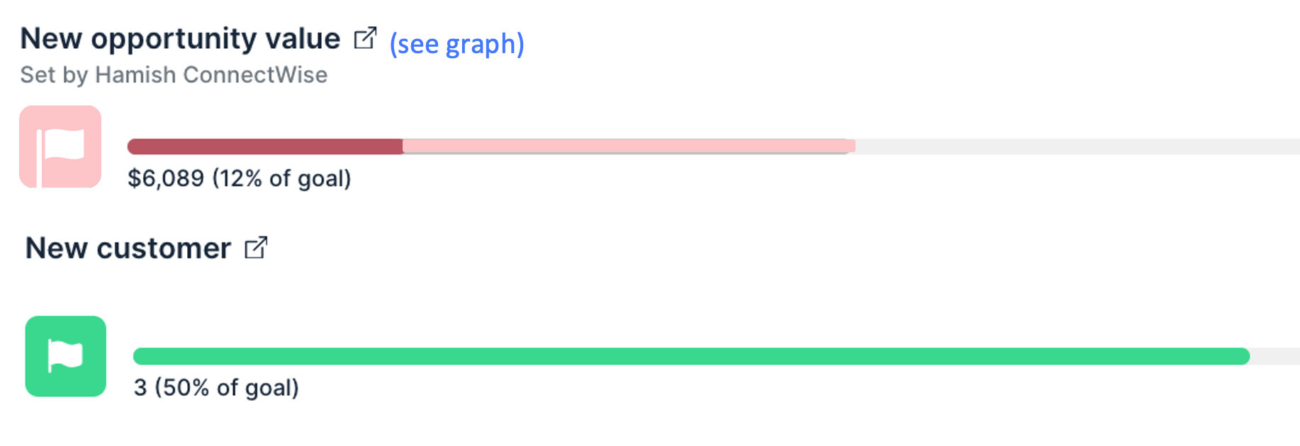 BeeCastle Agreement Type Whitespace