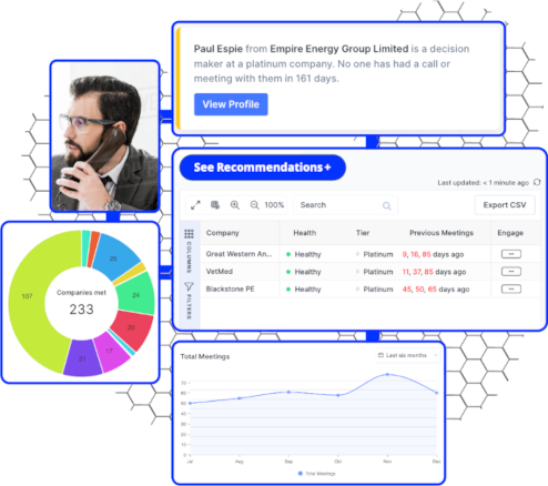 BeeCastle Account Profitability Logo