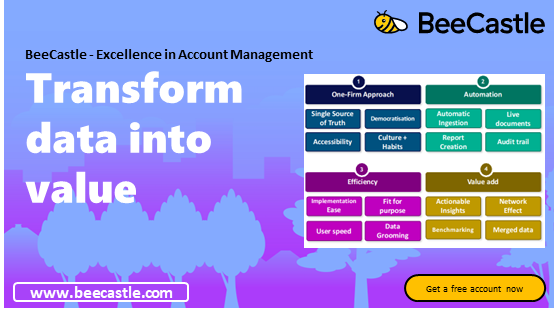 Thumbnail of Transforming Data into Value: BeeCastle’s Approach to D&A Efficiency