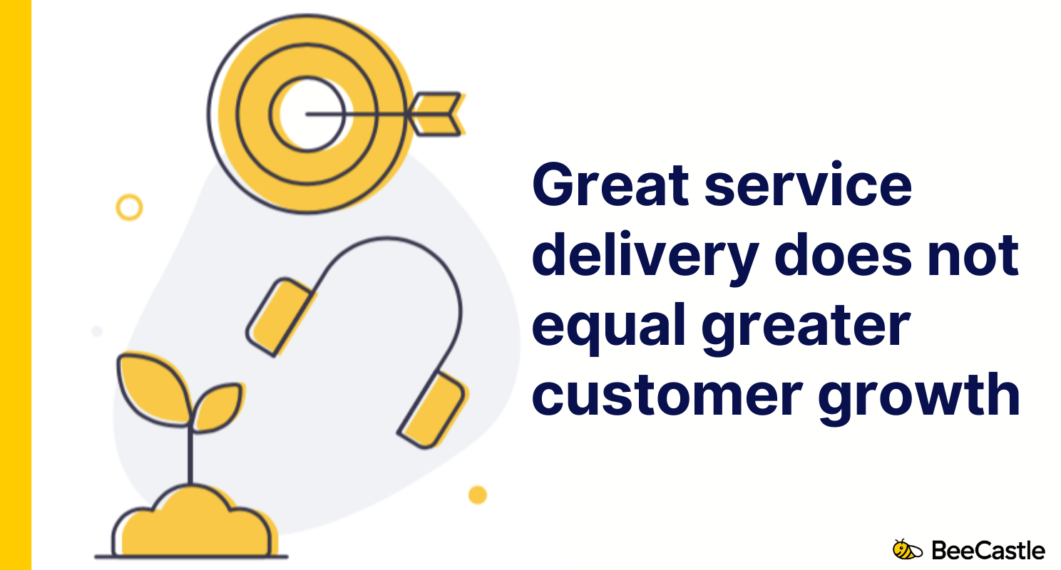 Thumbnail of Great MSP service delivery does not equal greater customer growth