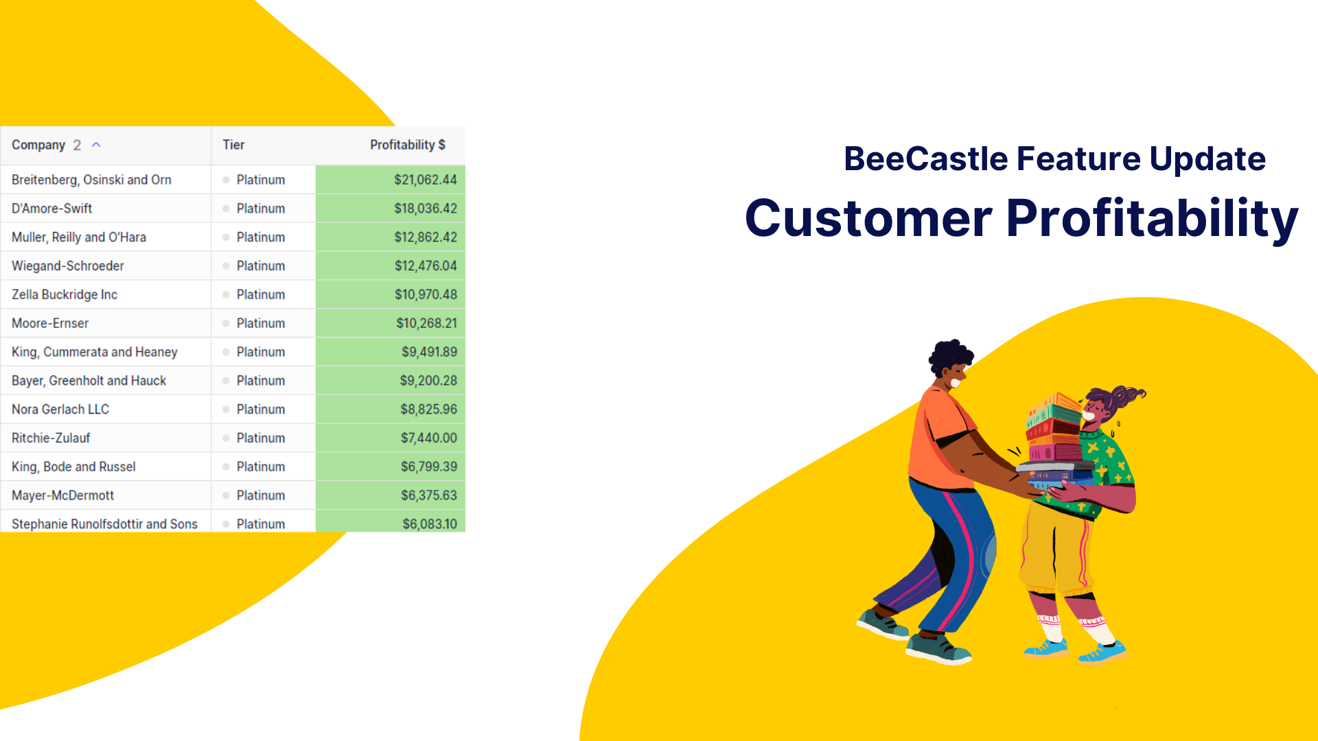 Thumbnail of Customer Profitability - Providing Valuable Insights for Important Decisions 